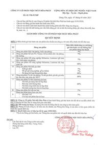 THÔNG BÁO ĐIỀU CHỈNH GIÁ BÁN 2021